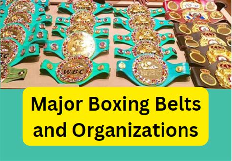boxing organizations belts|Boxing Rankings .